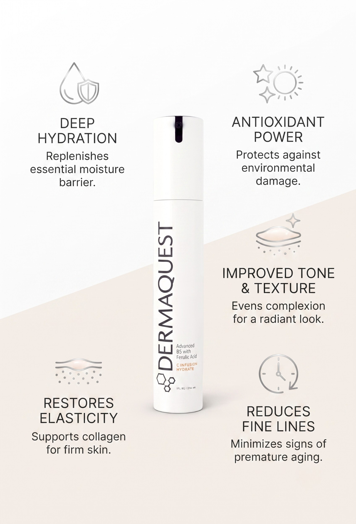 Advanced B5 with Ferulic Acid