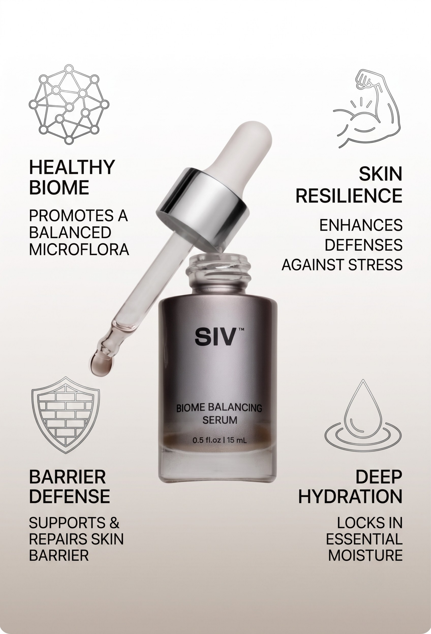 SIV Biome Balancing Serum