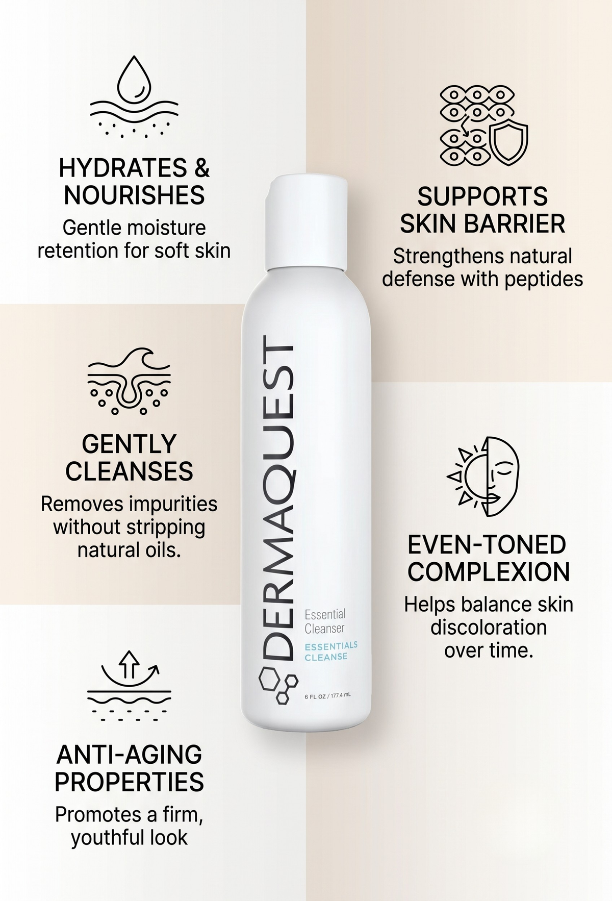Dermaquest Essential Cleanser