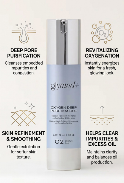 Glymed Plus Oxygen Deep Pore Masque