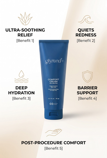 Glymed Comfort Cream