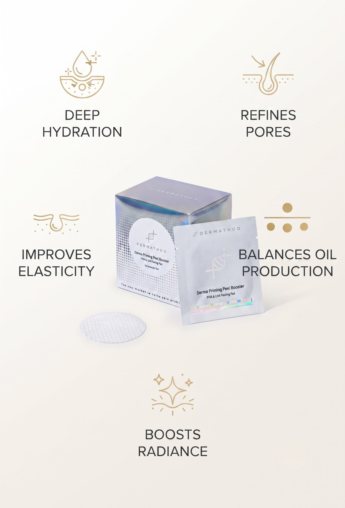 Dermamethod Peel Booster Pads